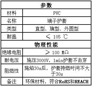 端子護套在空調(diào)機上的應(yīng)用