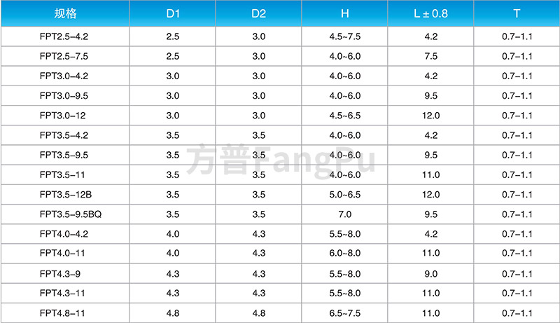 內(nèi)圓(T)系列端子絕緣護套（配合Φ4.6-3.jpg